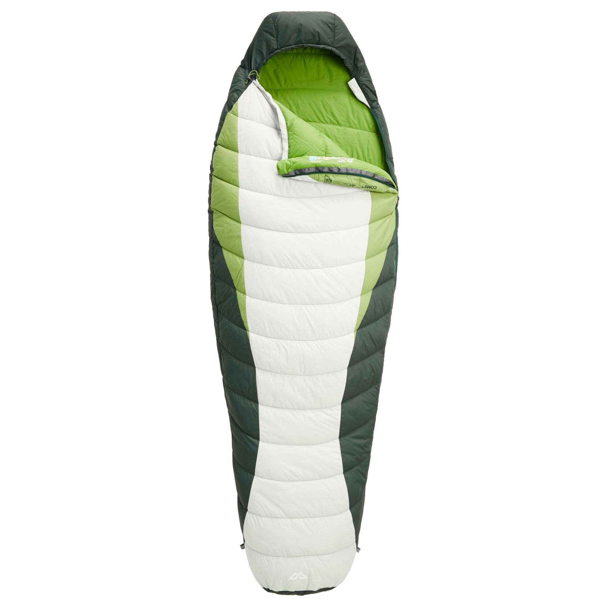 How to choose a sleeping bag