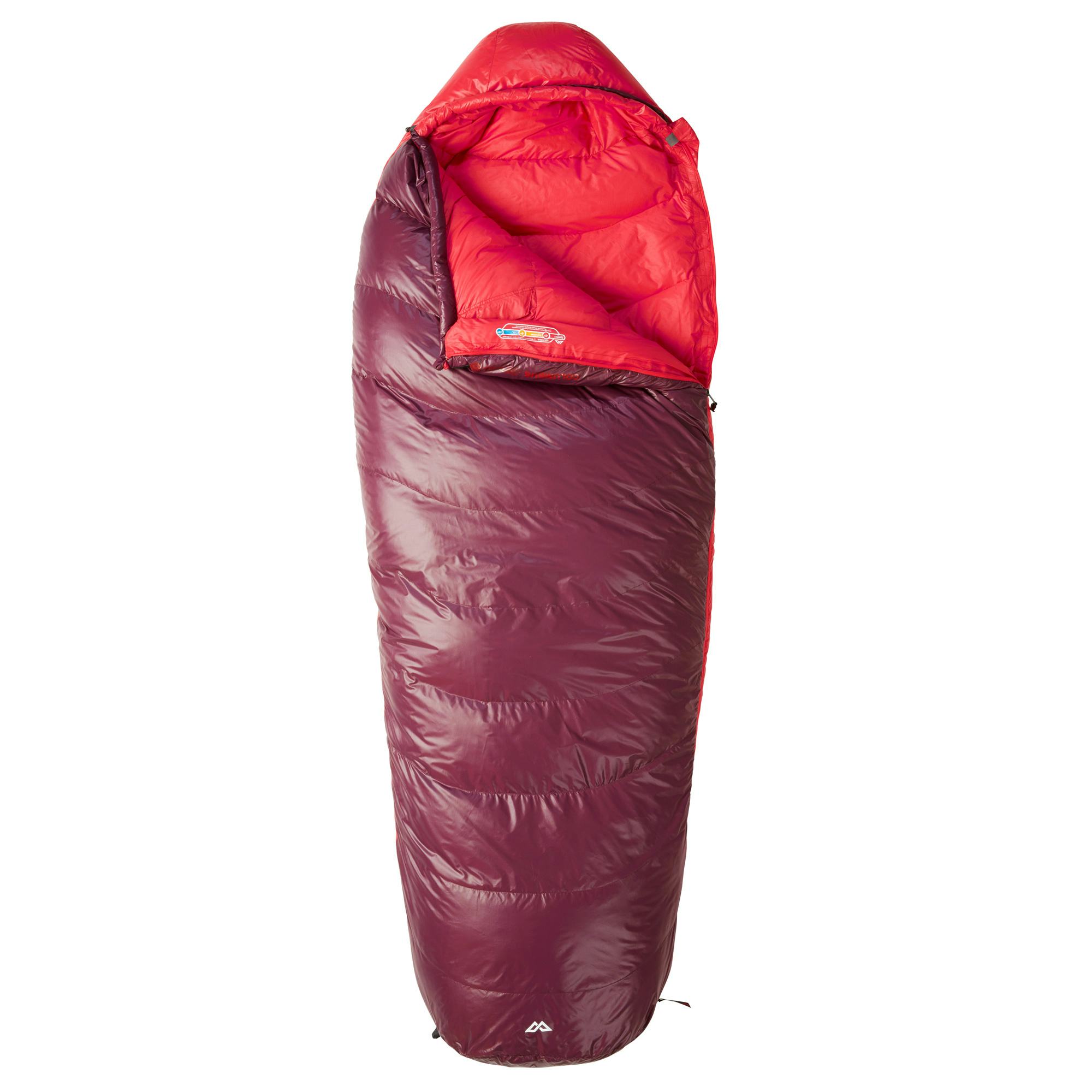 How to choose a sleeping bag How to choose a sleeping bag