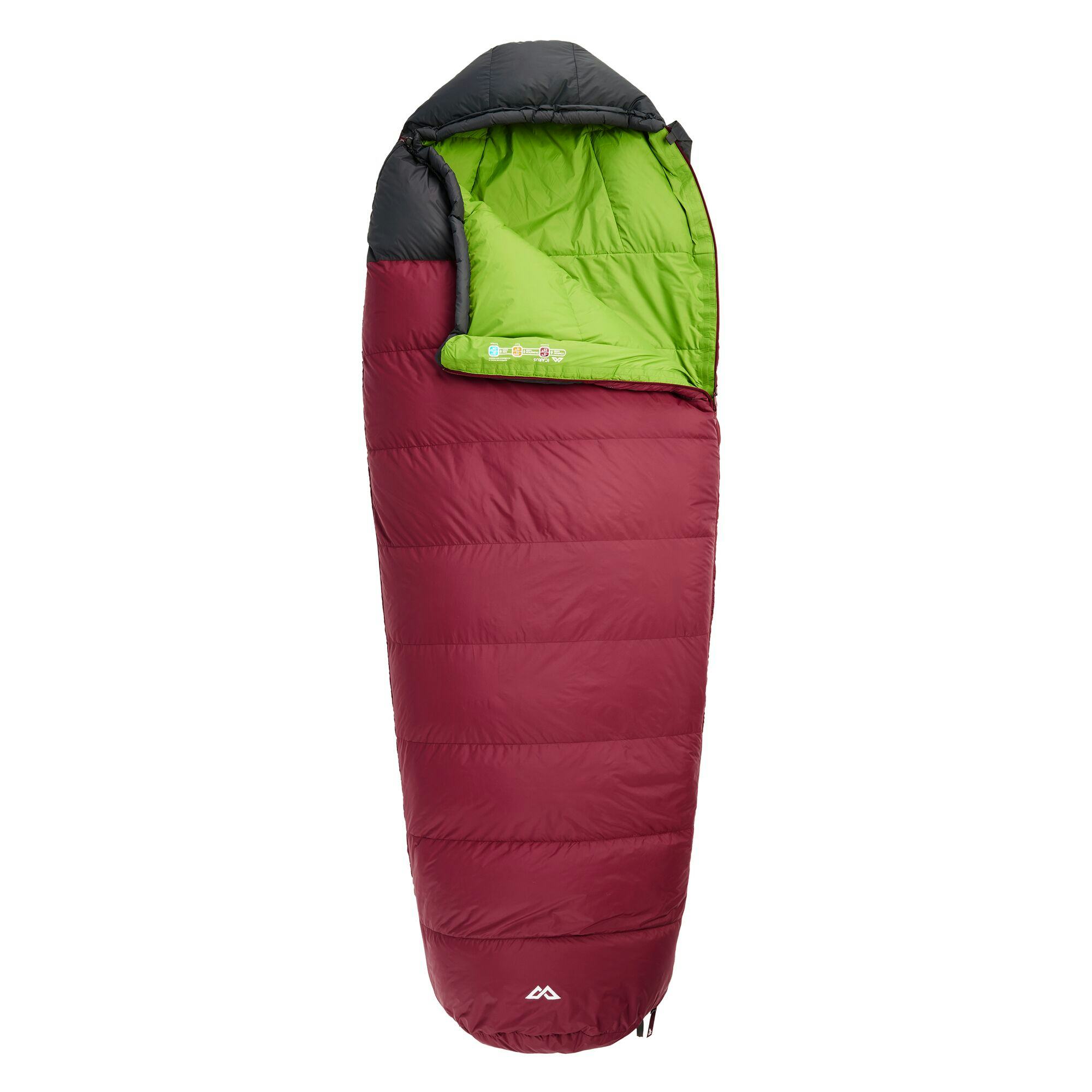 How to choose a sleeping bag How to choose a sleeping bag