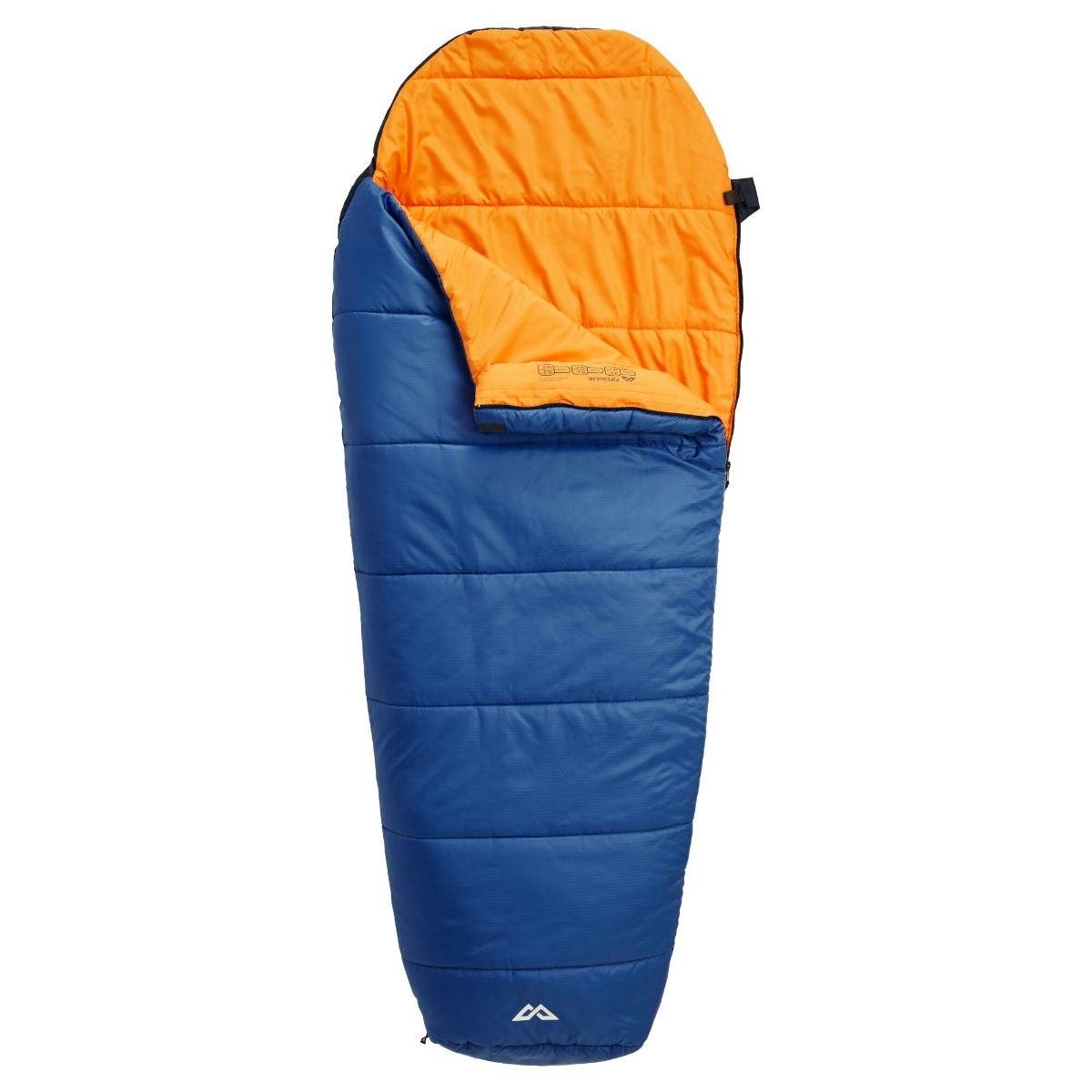 How To Choose A Sleeping Bag