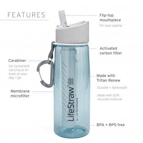 LifeStraw Go Tritan 650ml Bottle with Filter Kathmandu NZ